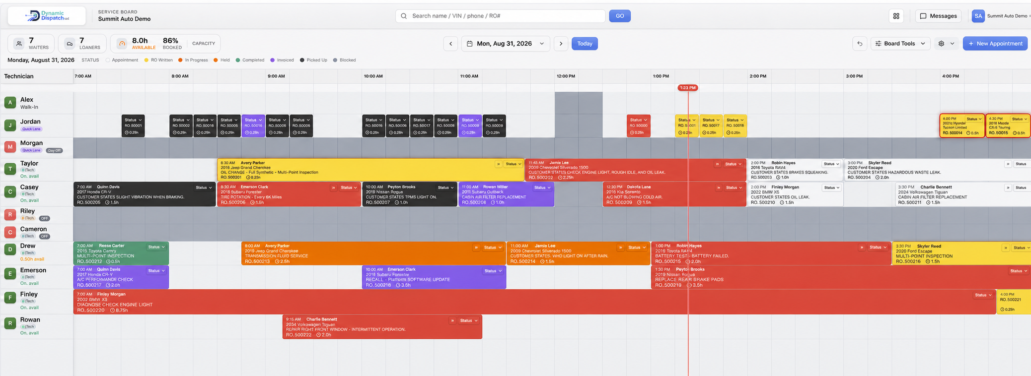 Dynamic Dispatch live board with technician lanes, capacity controls, and color-coded repair orders using demonstration data